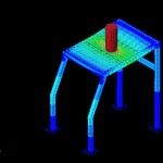 Innovative Design for Mining and Construction Safety Equipment and Plant